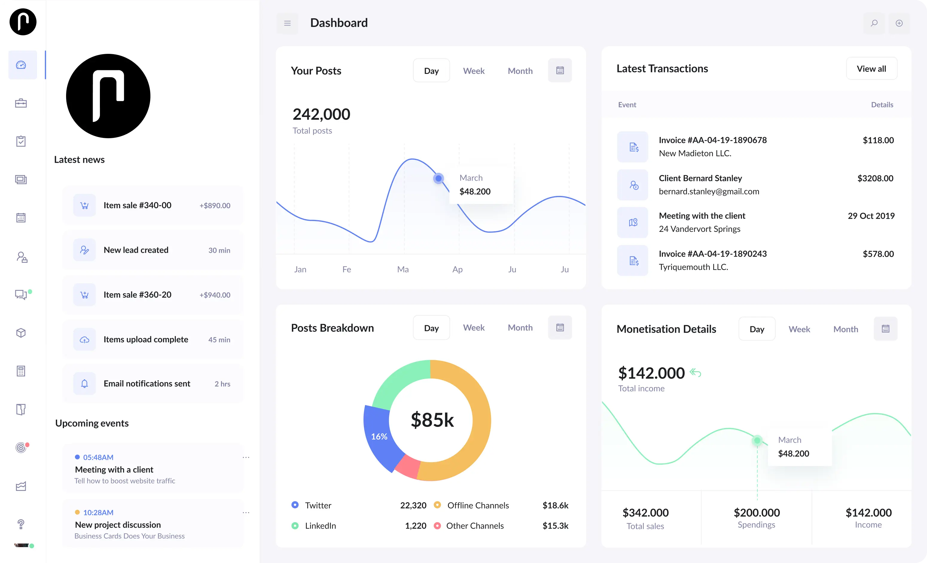 Marketing Automation Dashboard