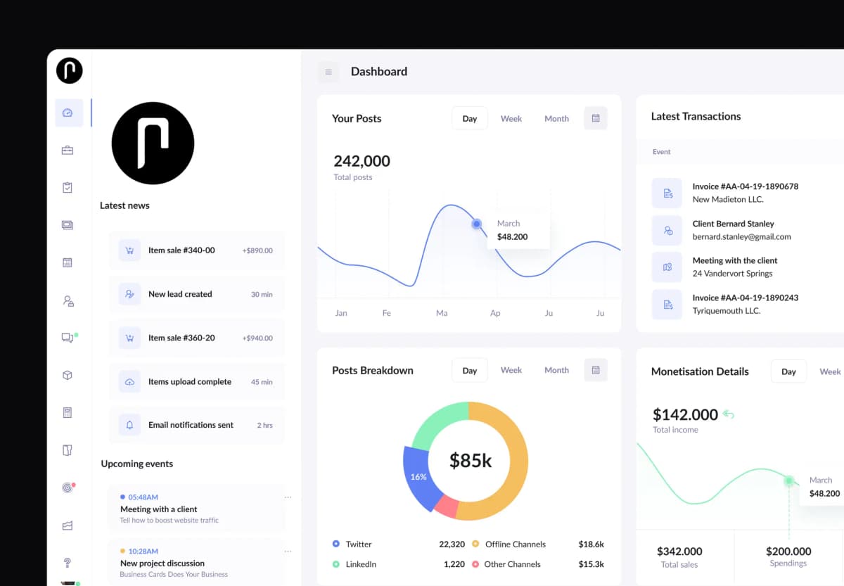 Dashboard Overview