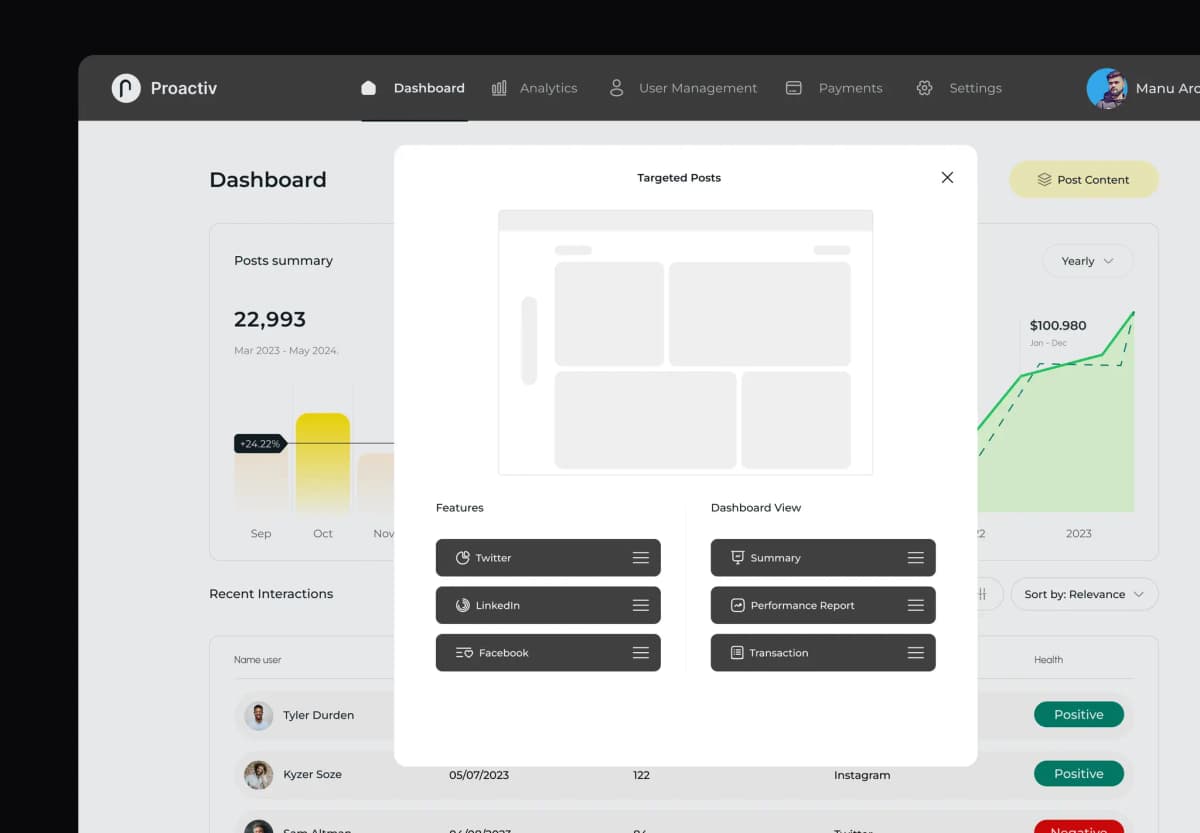 Analytics & Reporting